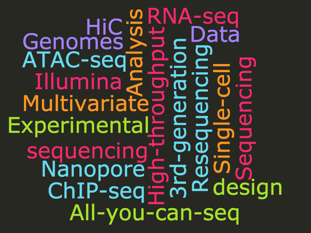 seq wordcloud 1